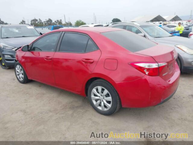 TOYOTA COROLLA L/LE/LE PLS/PRM/S/S PLS, 5YFBURHEXGP568466