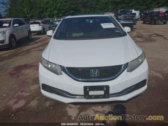 HONDA CIVIC EX, 19XFB2F82DE071694