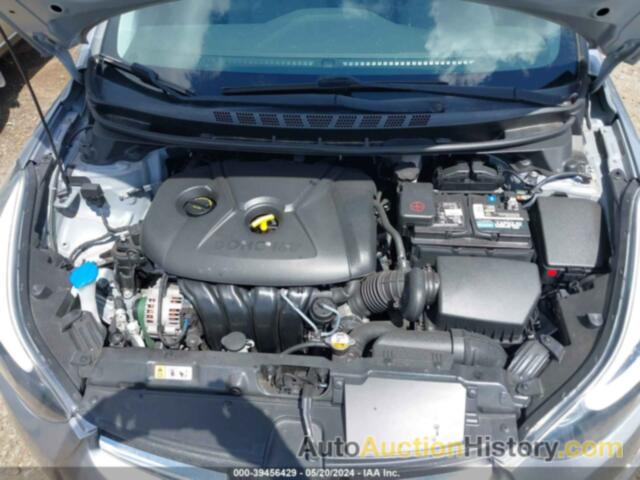 HYUNDAI ELANTRA SE, 5NPDH4AE2FH585154