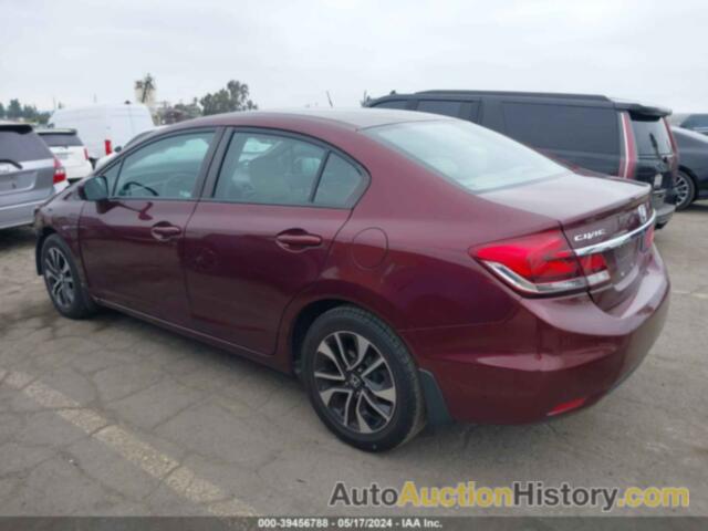 HONDA CIVIC EX, 19XFB2F8XEE258151