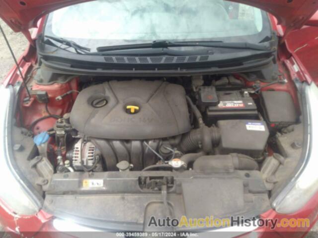 HYUNDAI ELANTRA SE, KMHDH4AE3FU452288