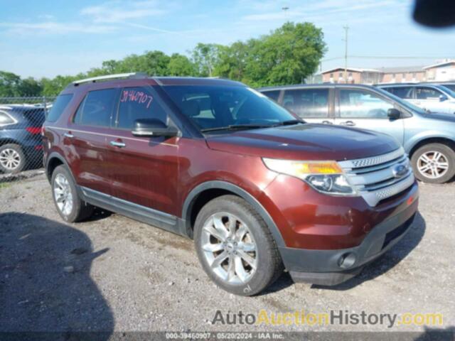 FORD EXPLORER XLT, 1FM5K7D80FGA91730