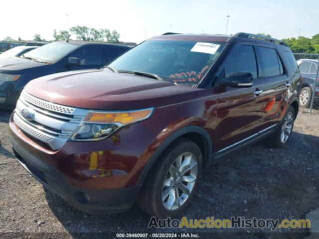 FORD EXPLORER XLT, 1FM5K7D80FGA91730