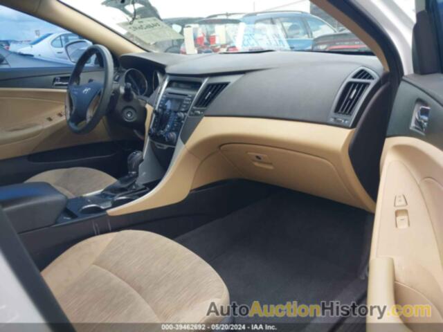 HYUNDAI SONATA GLS, 5NPEB4ACXCH475484