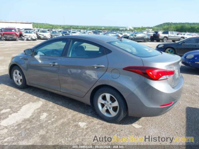 HYUNDAI ELANTRA SE, 5NPDH4AE0EH508250