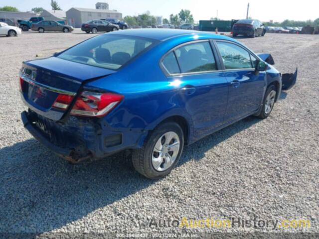 HONDA CIVIC LX, 19XFB2F51FE012841