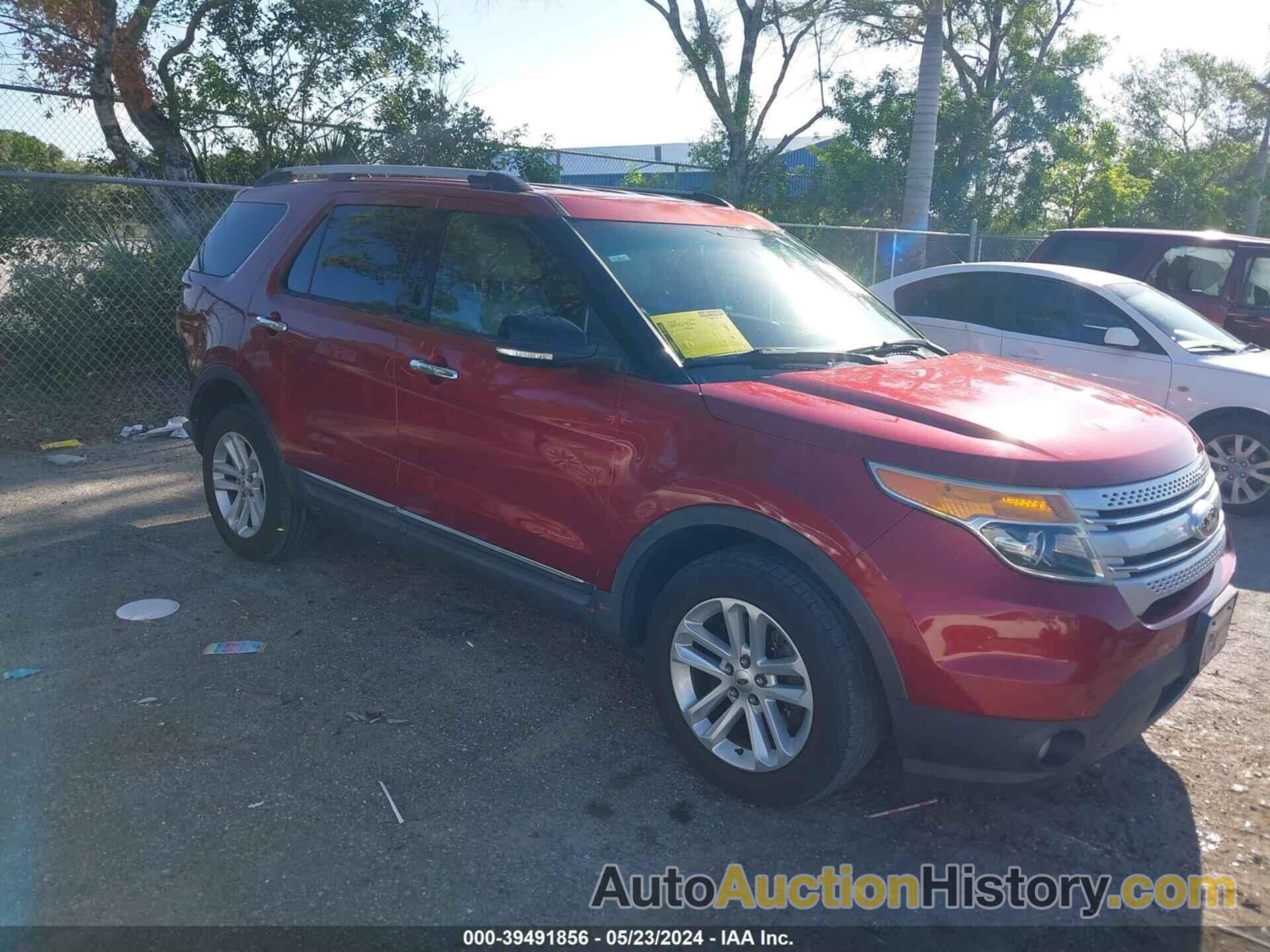 FORD EXPLORER XLT, 1FM5K8D81FGA38797